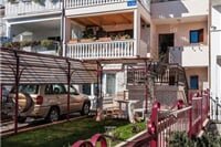 Apartmány Alexandra