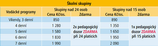 voda-pro-skoly