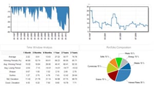 analytics