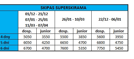 skipas Superskirama 2018 2019 (468×206) skipas Superskirama 2018 2019