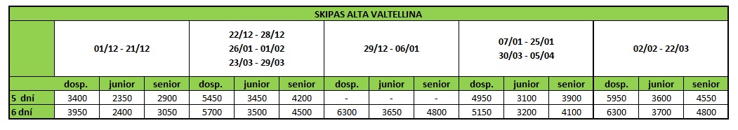 skipas Alta Valtellina (plus Livigno) 2018 2019 (1051×186) skipas Alta Valtellina (plus Livigno) 2018 2019