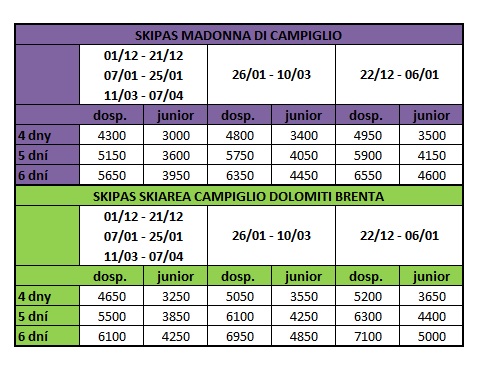 skipas Madonna di Campiglio 2018 2019 (485×368) skipas Madonna di Campiglio 2018 2019