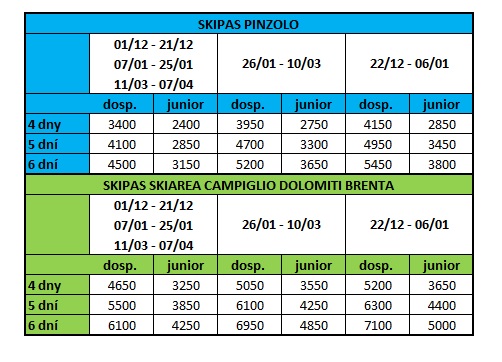 skipas Pinzolo 2018 2019 (502×362) skipas Pinzolo 2018 2019
