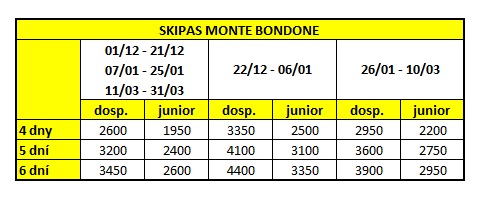 skipas Monte Bondone 2018 2019 (485×209) skipas Monte Bondone 2018 2019