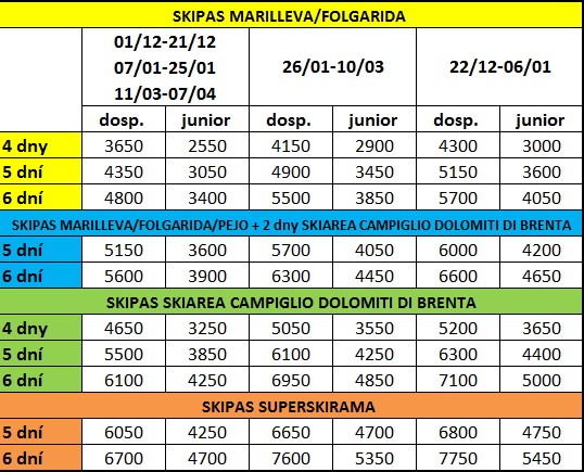 Skipas Marilleva Folgarida 2018 2019 oprava (538×435) Skipas Marilleva Folgarida 2018 2019 oprava