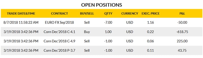 display trades (1010×292) display trades