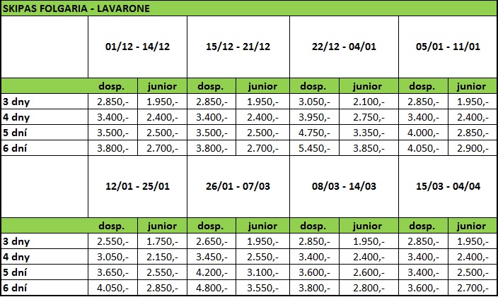 skipas Folgaria Lavarone 2019 2020 (704×421) skipas Folgaria Lavarone 2019 2020