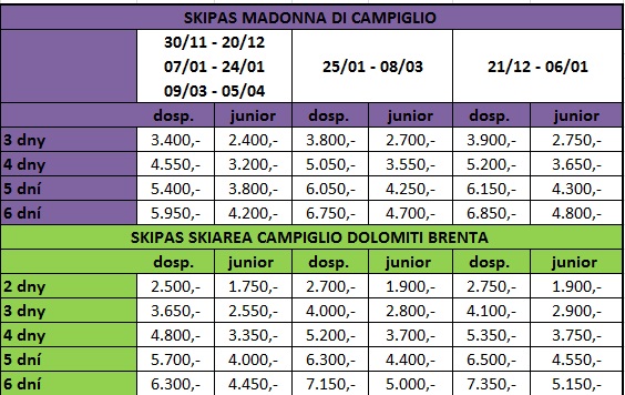 skipas Madonna di Campiglio 2019 2020 (564×356) skipas Madonna di Campiglio 2019 2020