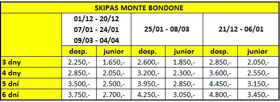 skipas Monte Bondone 2019 2020 (565×207) skipas Monte Bondone 2019 2020