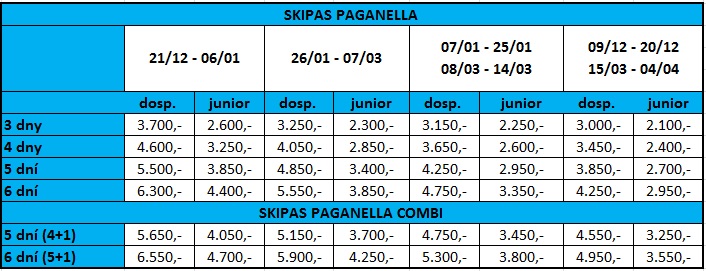 skipas Paganella 2019 2020 (706×271) skipas Paganella 2019 2020