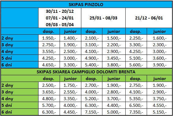 skipas Pinzolo 2019 2020 (566×381) skipas Pinzolo 2019 2020