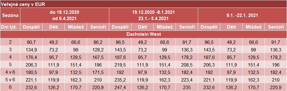 2021 Dachstein West