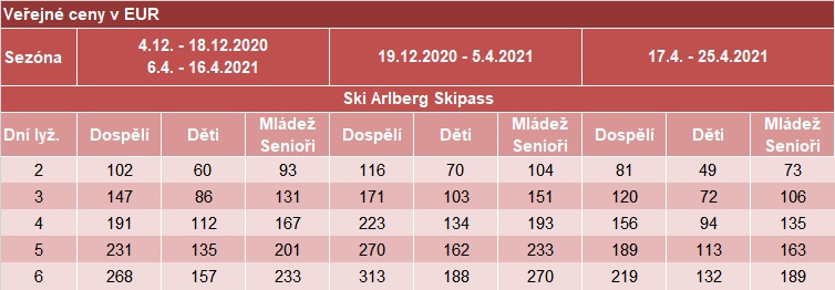 2021 St Anton Ski Arlberg
