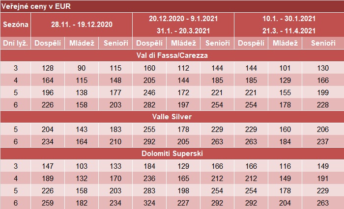 Val di Fassa_2021