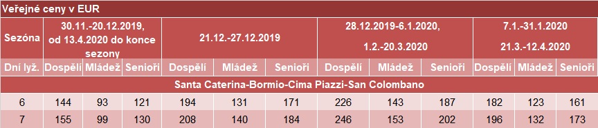 Bormio-Santa Caterina_2021