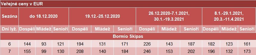 Bormio Skipas
