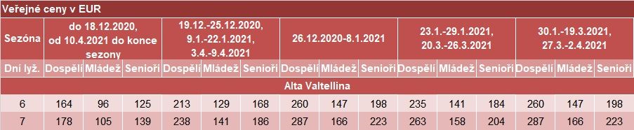 alta Valtellina 2021