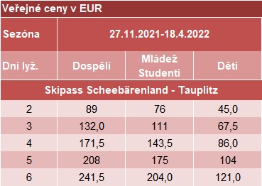 RAK Tauplitz Scheebarenland (307×218) RAK Tauplitz Scheebarenland