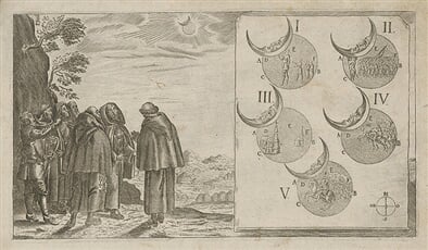 Astrologické znamenia