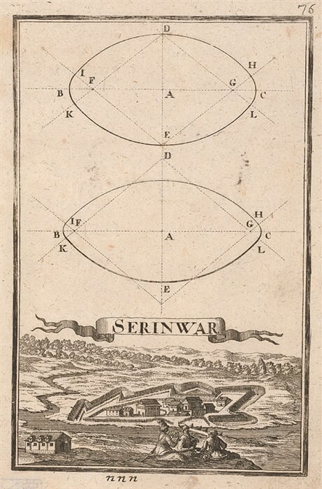 Serinwar