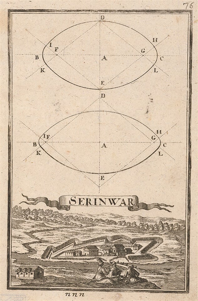 Serinwar