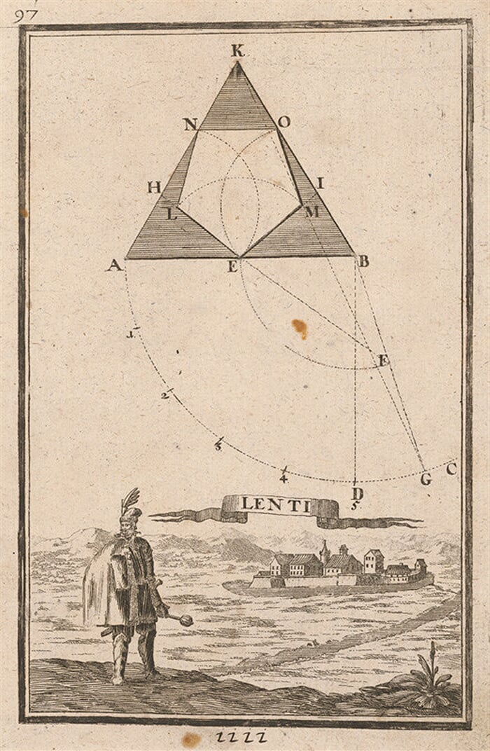 Geometrická figúra a pohľad na pevnosť Lenti 