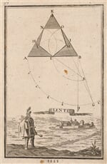 Geometrická figúra a pohľad na pevnosť Lenti 