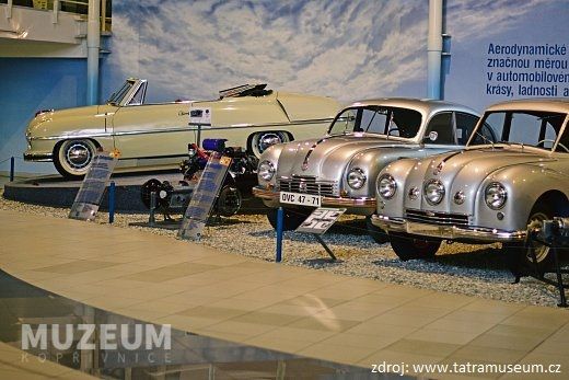 Tatra muzeum