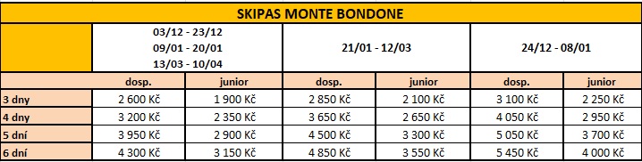 skipas Monte Bondone 2023 vol. II 25