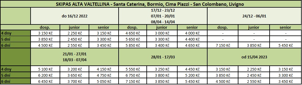 skipas Alta Valtellina 2023 vol. II 25 (988×278) skipas Alta Valtellina 2023 vol. II 25