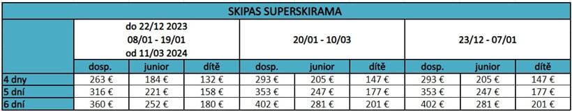 SKIPAS SUPERSKIRAMA € 24