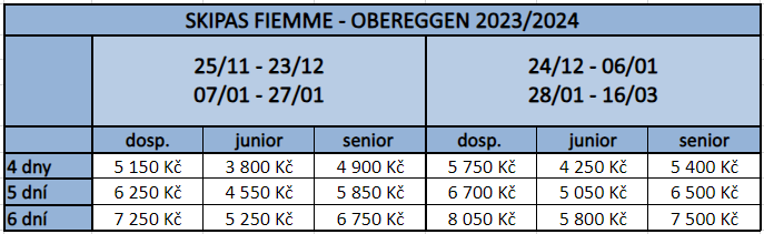 Skipas Fiemme Obereggen 2023 2024