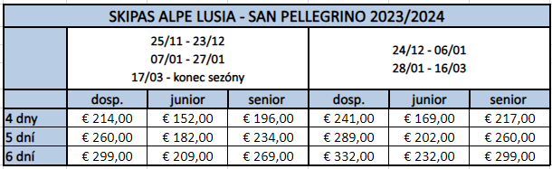 Skipas Alpe Lusia   San Pellegrino 2023 2024