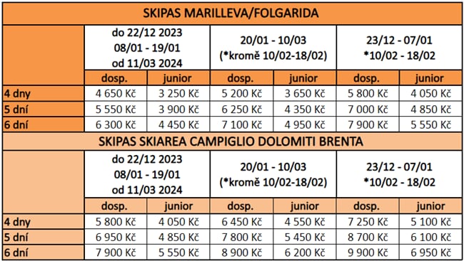 SKIPAS MARILLEVA FOLGARIDA 2024 (782×442) SKIPAS MARILLEVA FOLGARIDA 2024