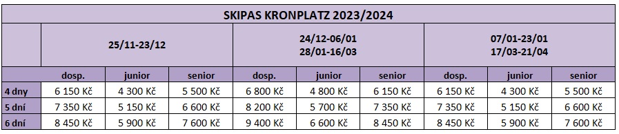 Kronplatz2024