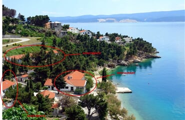 Mala Luka - Mala Luka apartmány **