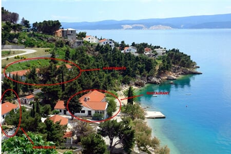 Mala Luka - Mala Luka apartmány **