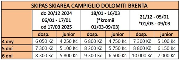 Skipas Skiarea Campiglio Dolomiti Brenta 24 25