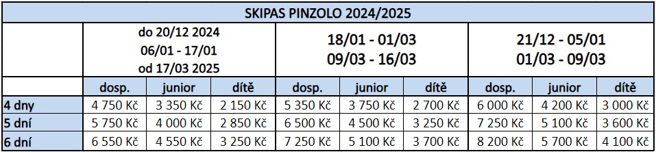 Skipas Pinzolo 24 25