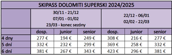 Skipass Dolomiti Superski 24 25