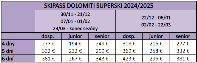 Skipass Dolomiti Superski 24 25