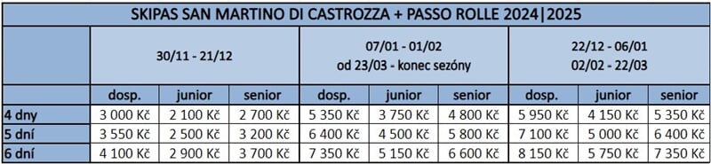 SKIPAS SAN MARTINO DI CASTROZZA + PASSO ROLLE 2024 2025