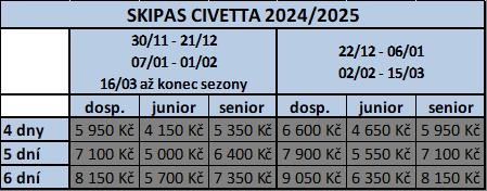 skipas Civetta 25 novéceny7.11.2024