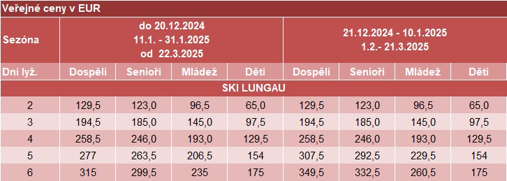 Lungau   Ski Lungau