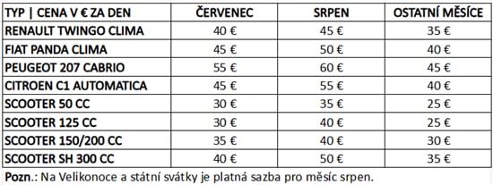 Ischia půjčovna