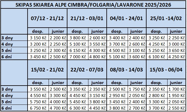 Folgaria2526 (624×373) Folgaria2526
