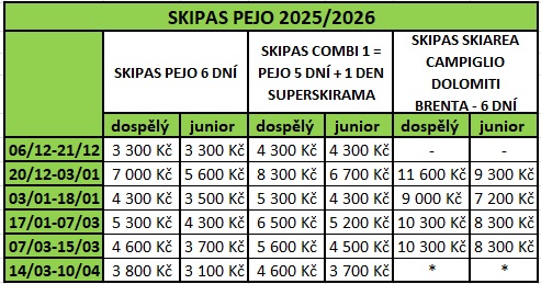 Pejo 2526