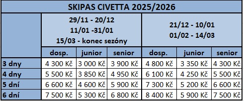 Civetta2526