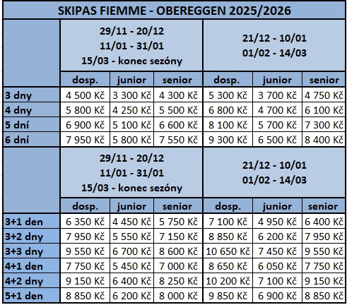 Fiemme Obereggen2526 (491×432) Fiemme Obereggen2526