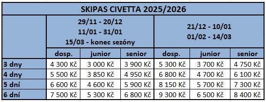 Civetta 2526